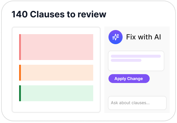 Review submissions