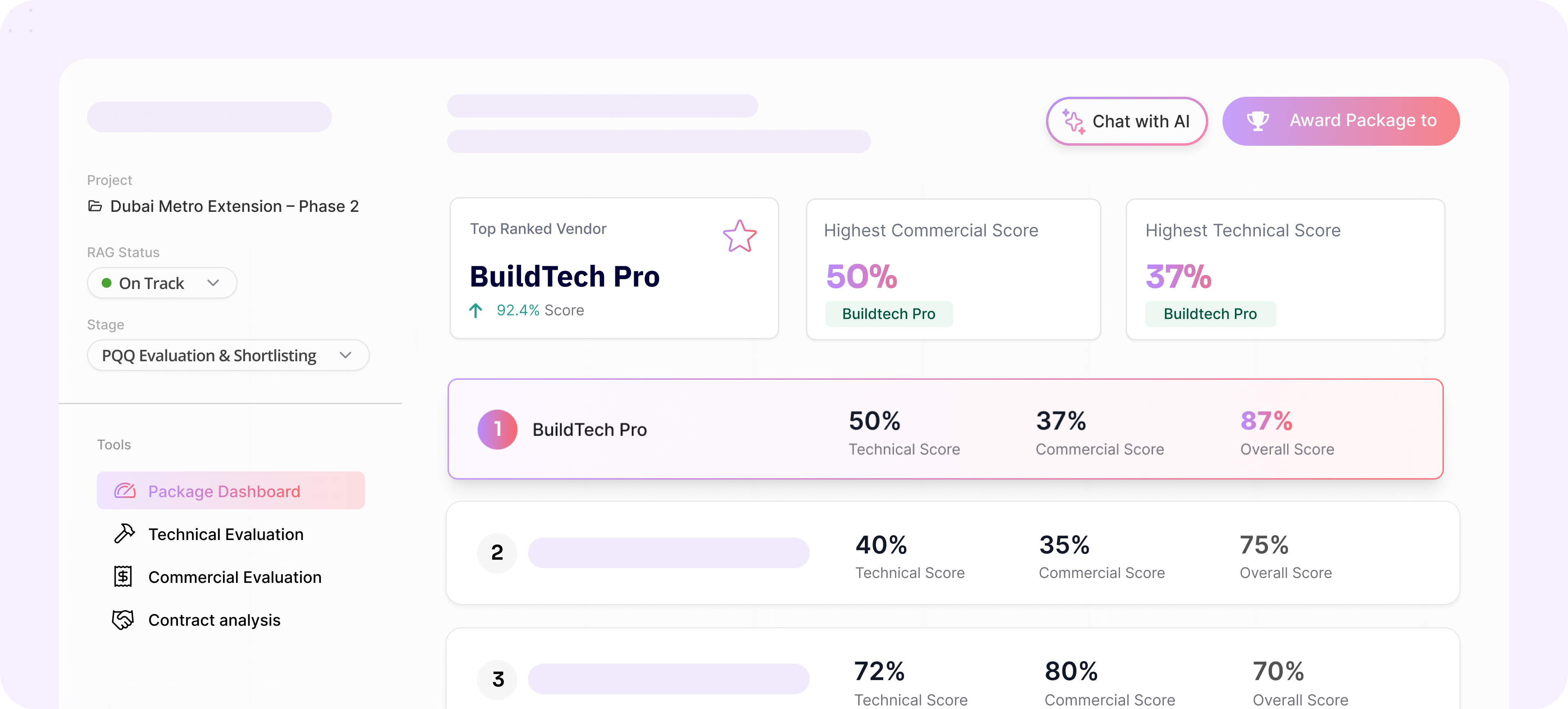 Dashboard Mockup