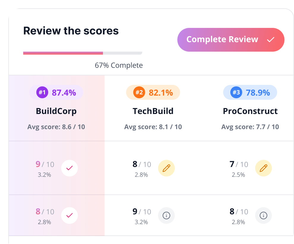 Dashboard Preview